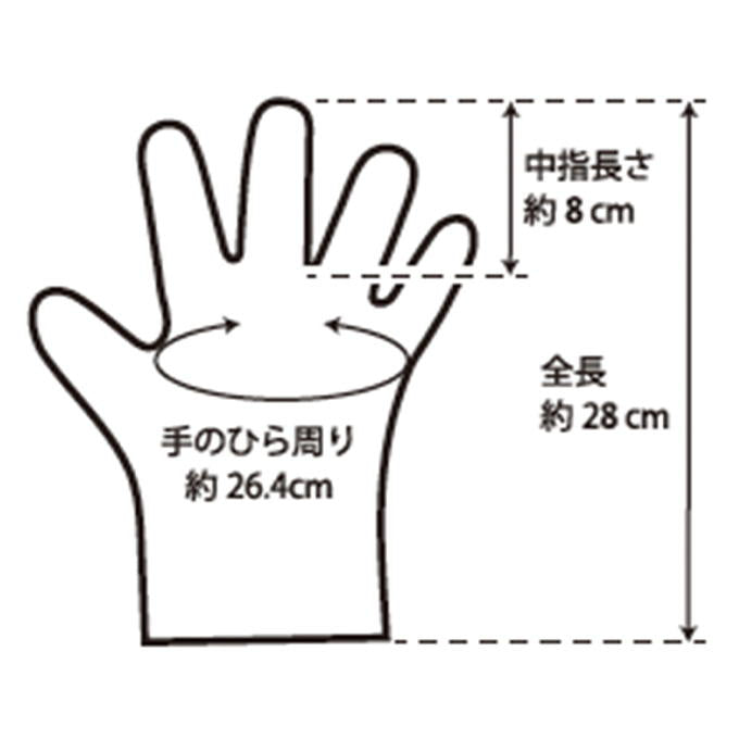 ポリエチレン手袋 300枚入 315046