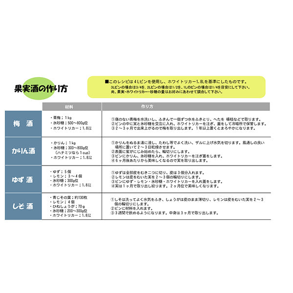 保存瓶 食品保存瓶 ガラス瓶 ぷち漬け(保存瓶) 1L 梅酒 果実酒 353652