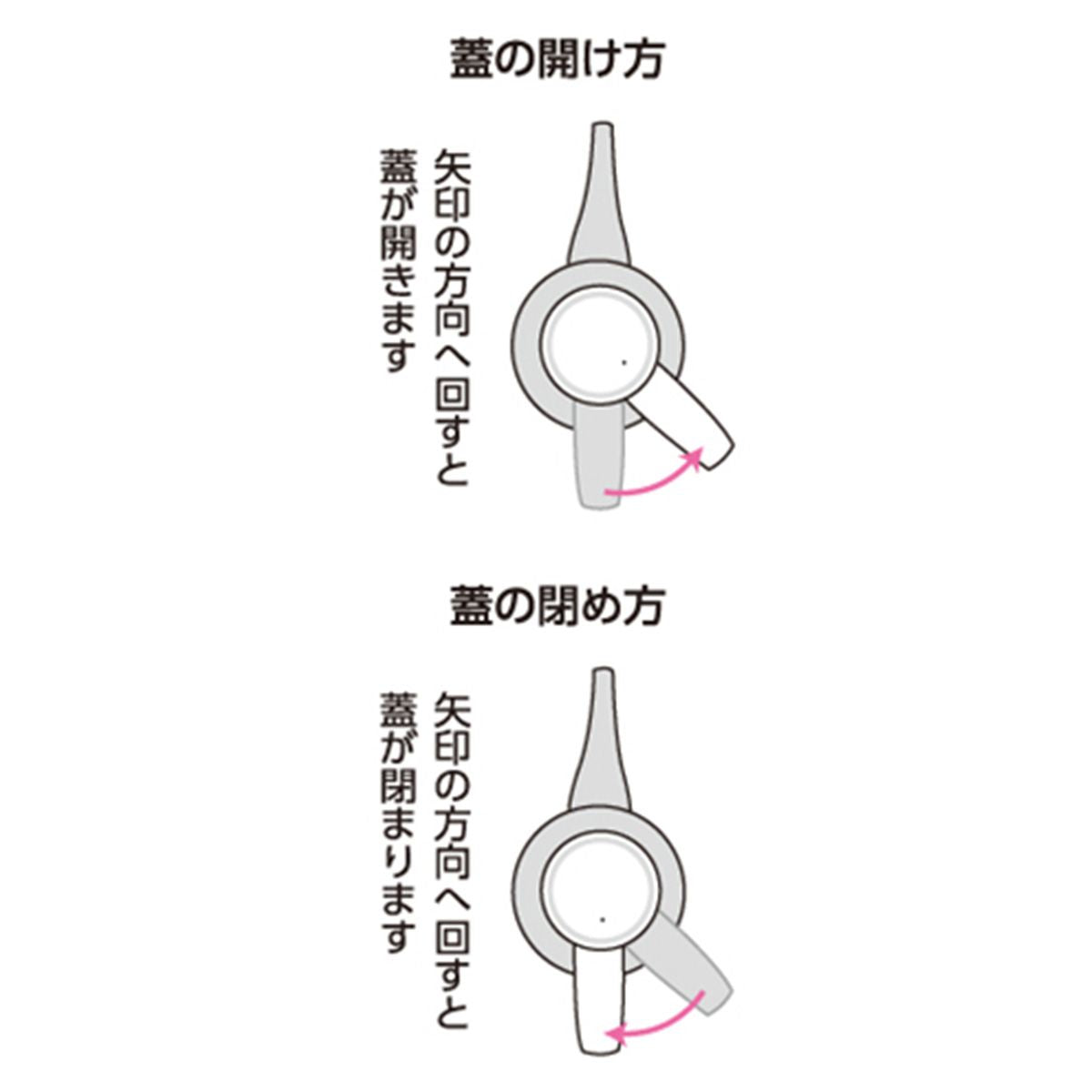 吸い飲み らく飲み ホワイト サナダ精工 ハンドル付き 359520