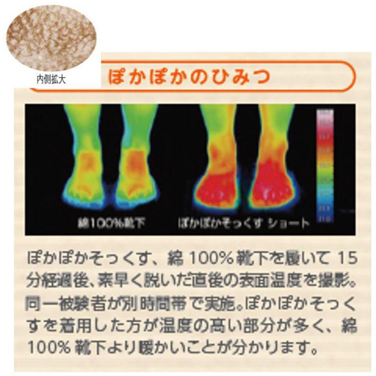 ポカポカソックスS シバNV 365242