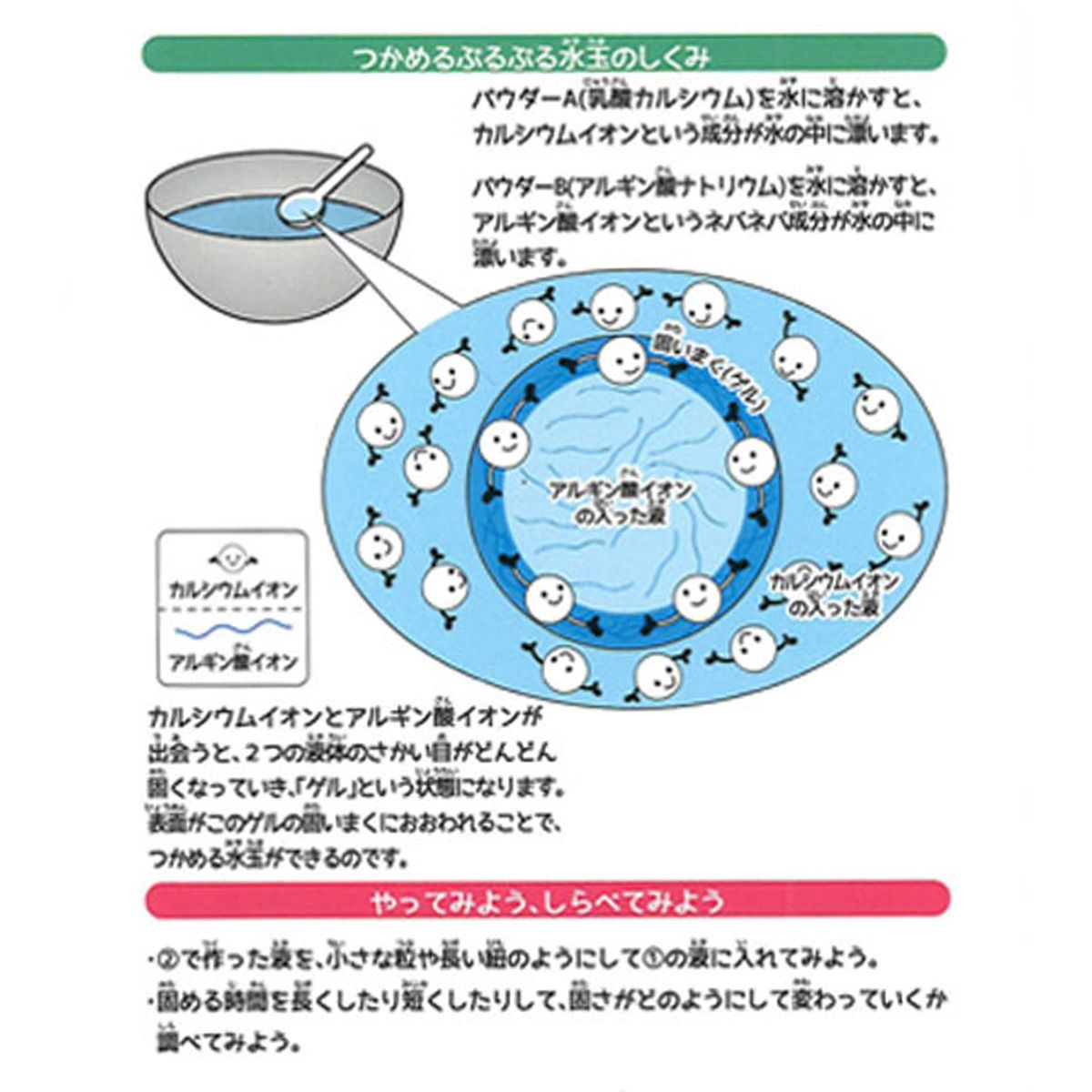 ふしぎな実験キット つかめるぷるぷる水玉 365894