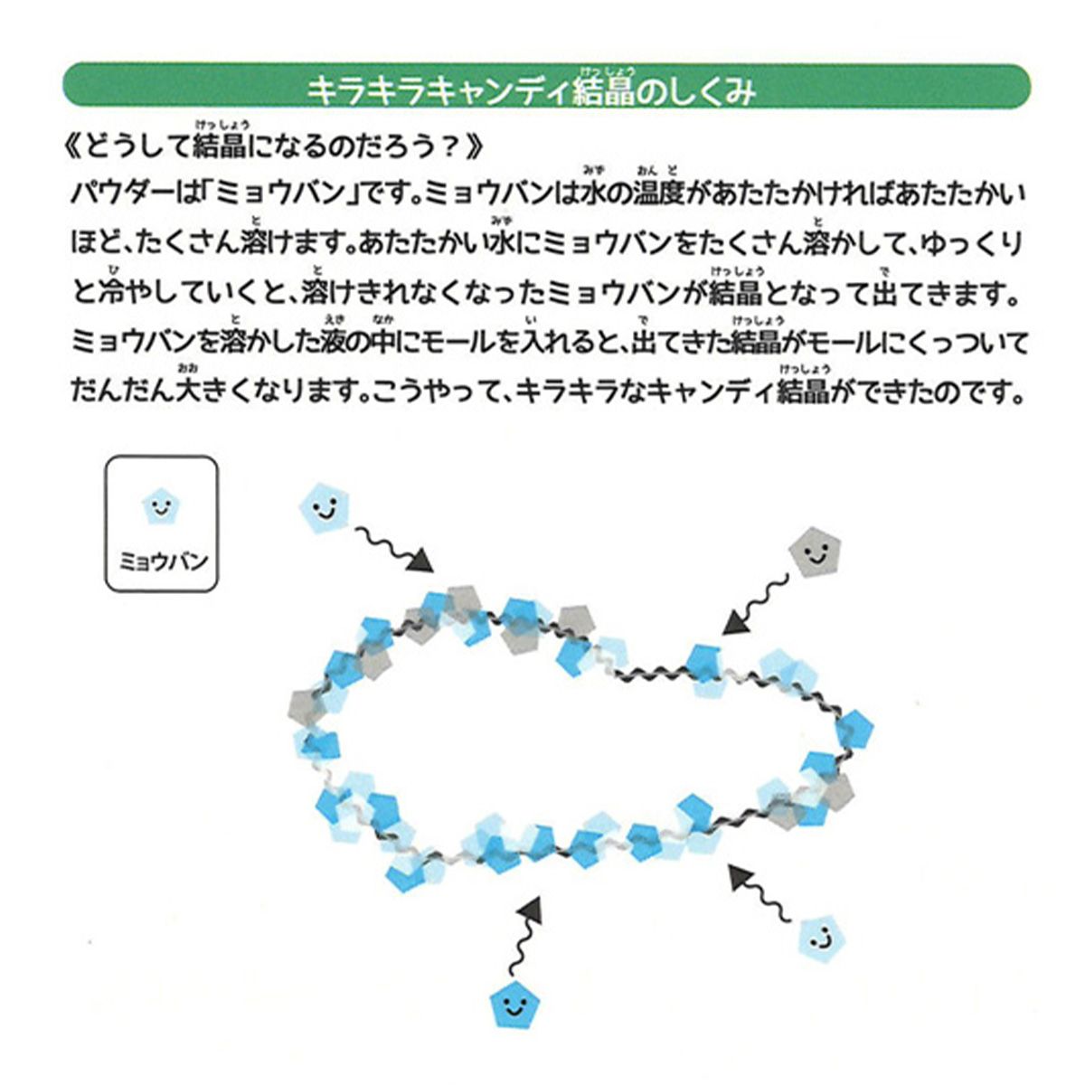【OUTLET】ふしぎな実験キット キラキラキャンディ結晶 365899