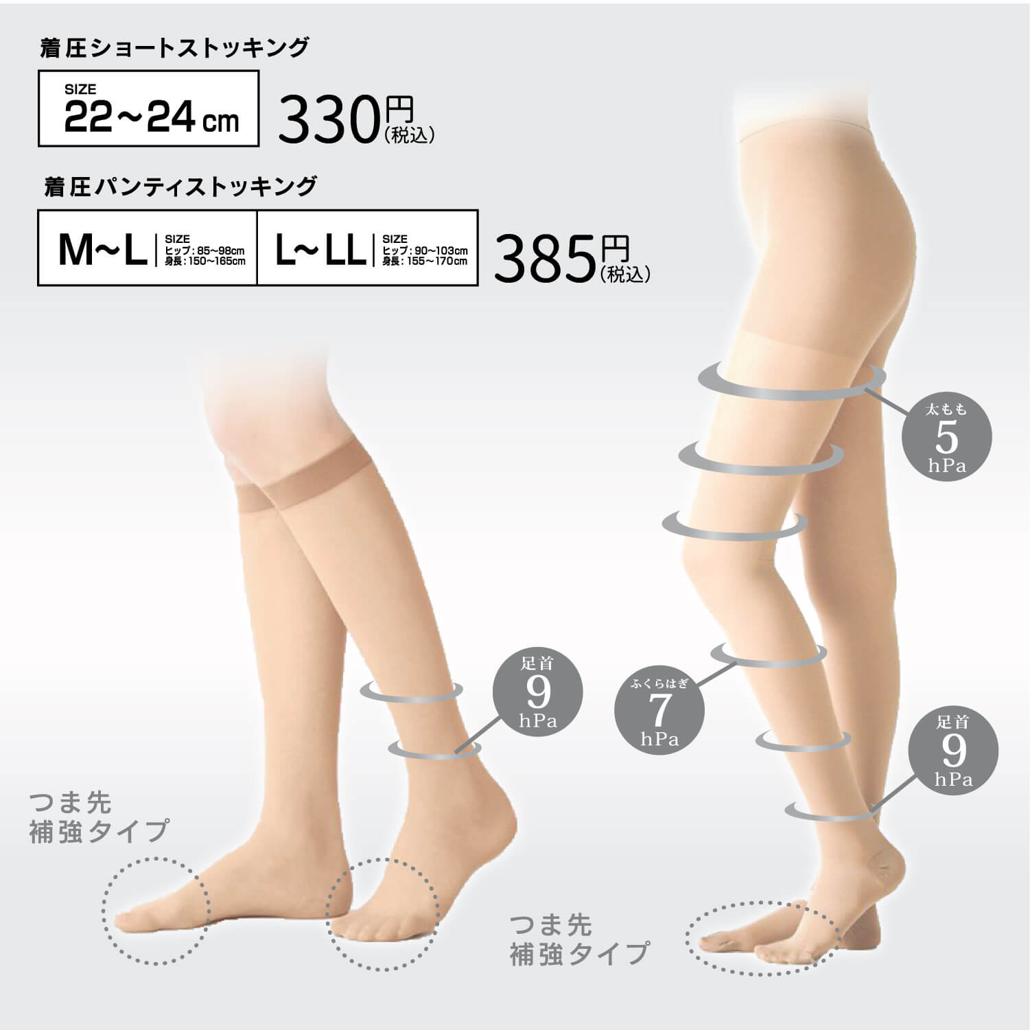 つま先 靴下 5本指ソックス カバーソックス クッション付き つま先