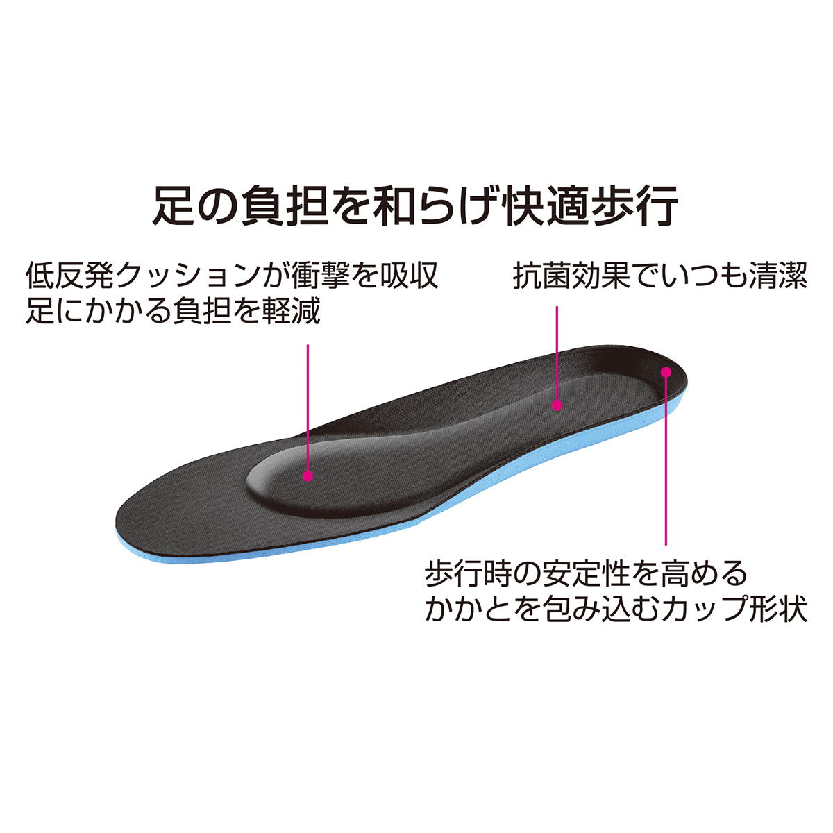 低反発カップインソール　23?26cm 327919