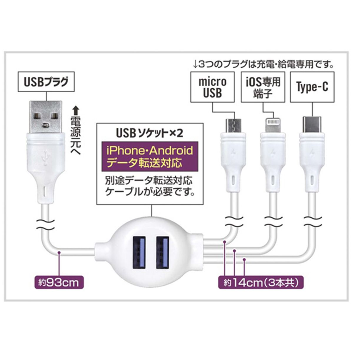 USBケーブル 充電ケーブル データ転送ケーブル 5in1マルチケーブル 362258