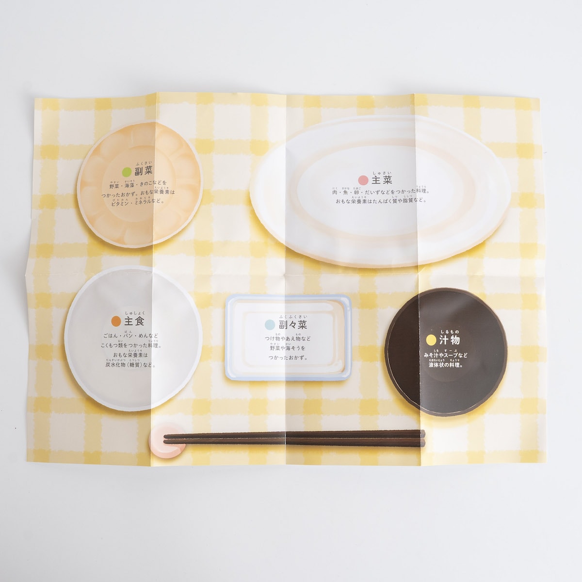 バランスていしょくセット 363372