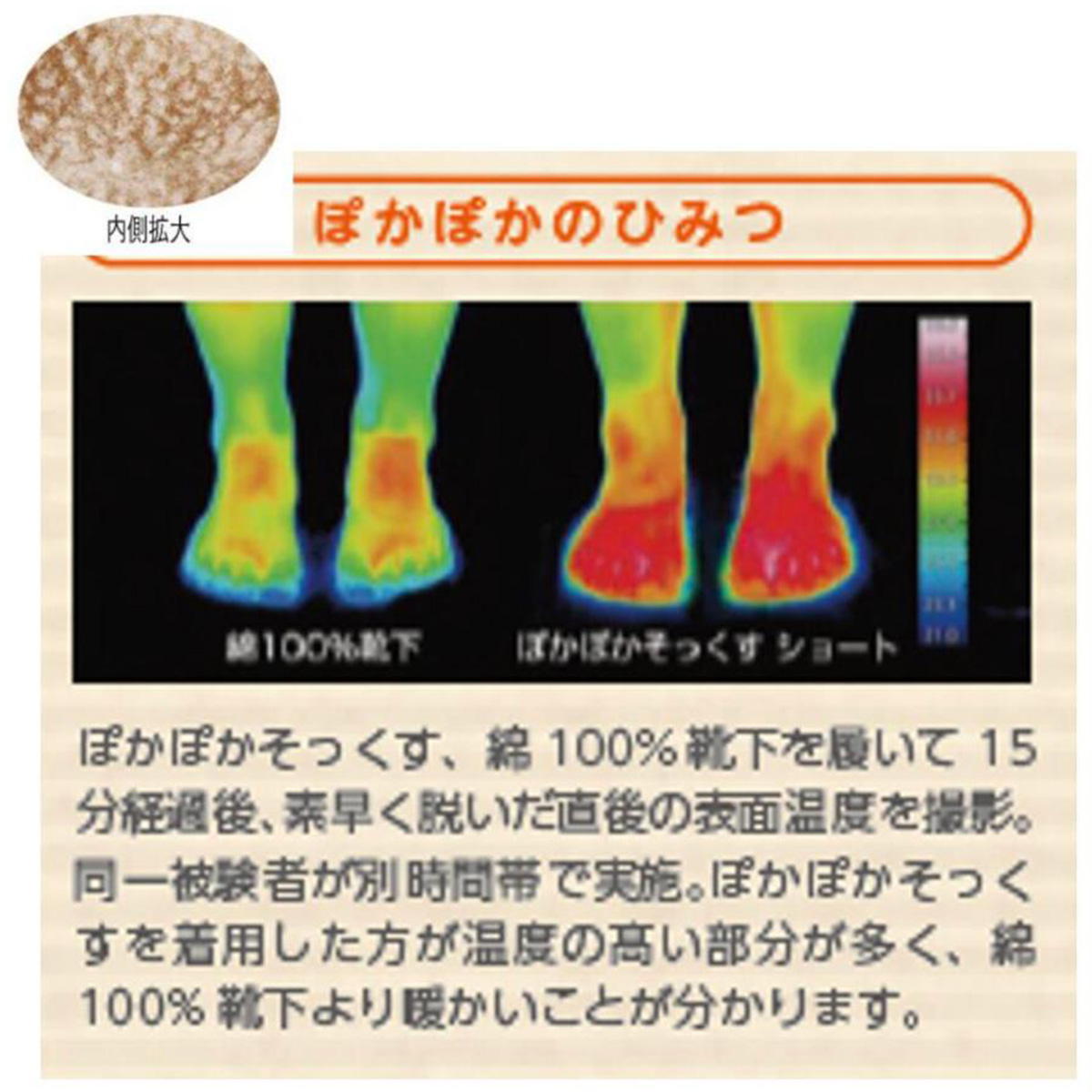 ポカポカソックスSムートンキャットGY 365241